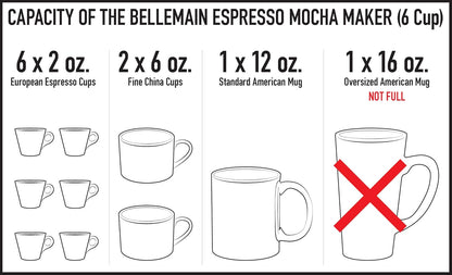 Bellemain Stovetop Espresso Maker Moka Pot (White, 3 Cup)