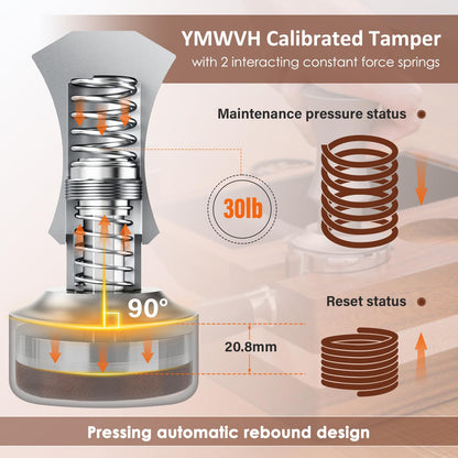 Espresso Tamper 53.3mm with 20lb/30lbs Replacement Springs Tamper Black, Professional Barista Coffee Tamper With 100% Stainless Steel Ripple Base, Compatible with Breville 54mm Portafilter