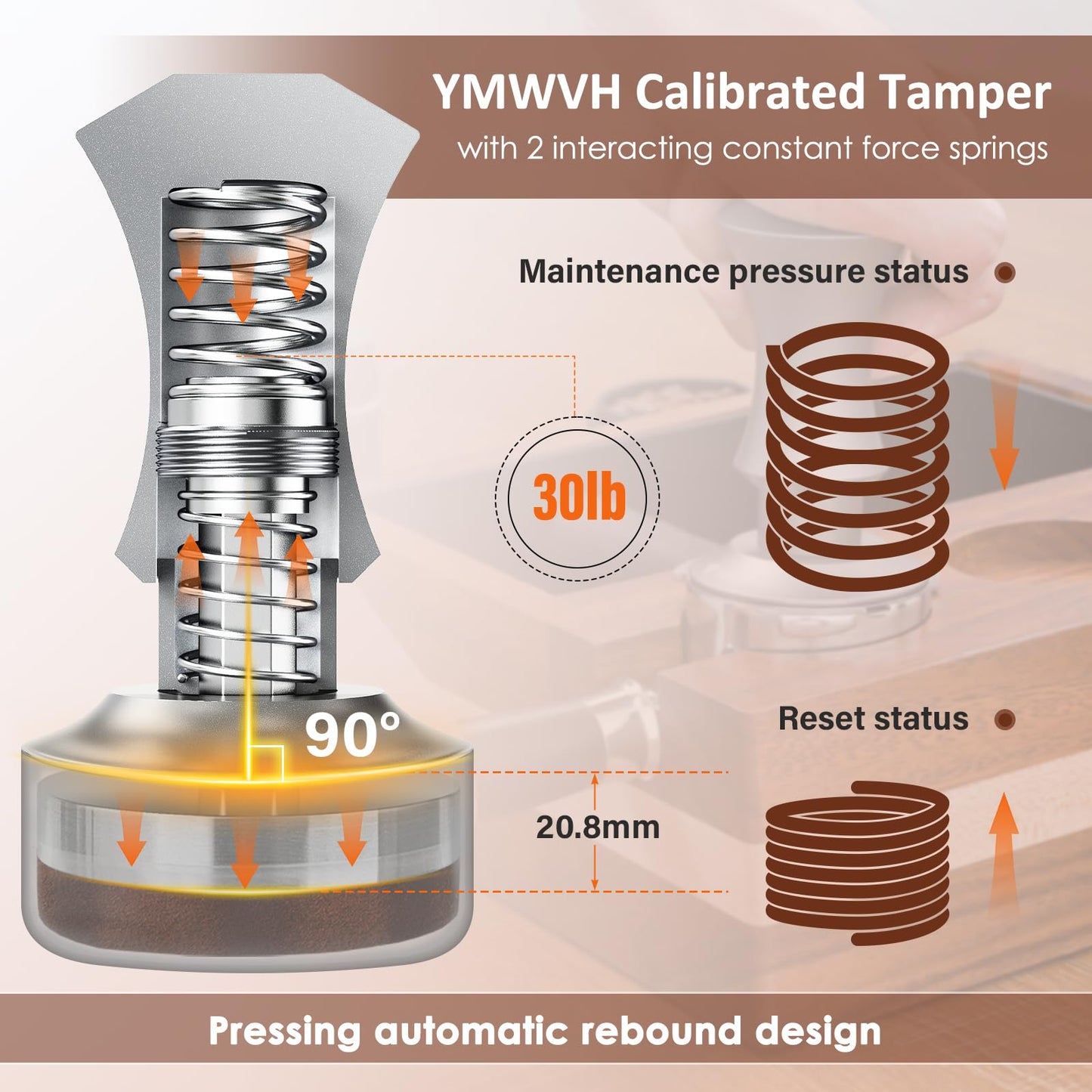 Espresso Tamper 53.3mm with 20lb/30lbs Replacement Springs Tamper Black, Professional Barista Coffee Tamper With 100% Stainless Steel Ripple Base, Compatible with Breville 54mm Portafilter